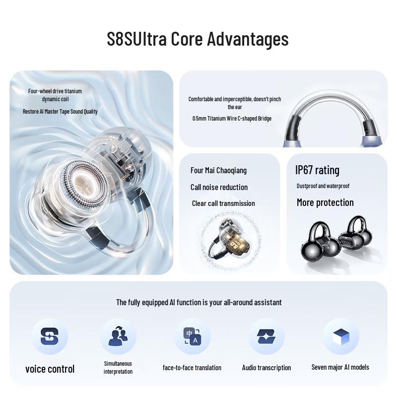 SANAG S8S Ultra Open-Ear Clip-On AI Translator Headphones