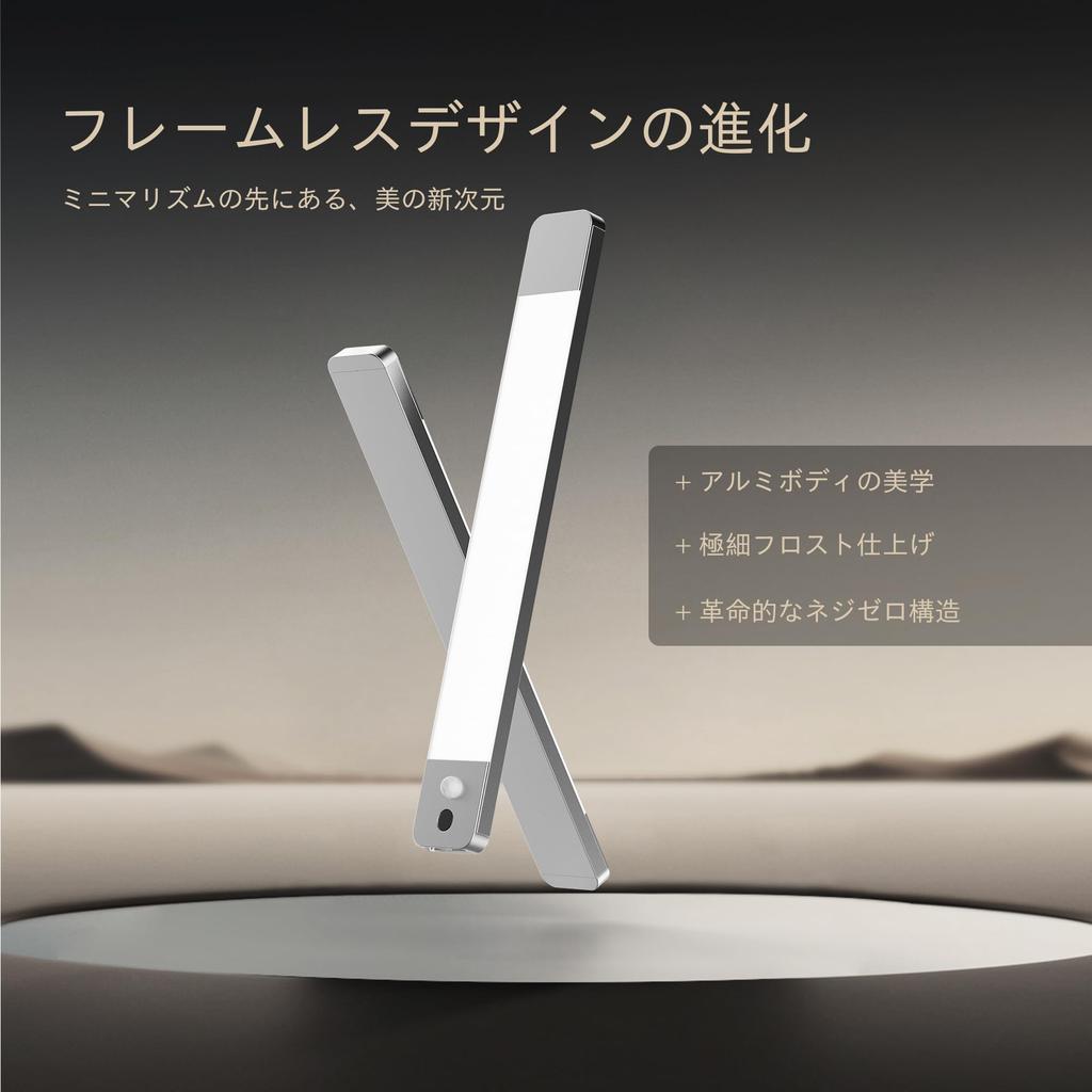 LROLTEF Kitchen Light, 25cm Frameless Ultra-Thin, Hand Sweep, Motion Sensor, Rechargeable, Indoor, 1500mAh, Stepless Dimming, Type-C, Rechargeable