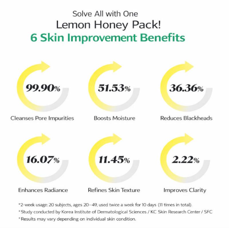 LAVIORA Lemon Honey Exfoliating Wash-Off Pack 100g