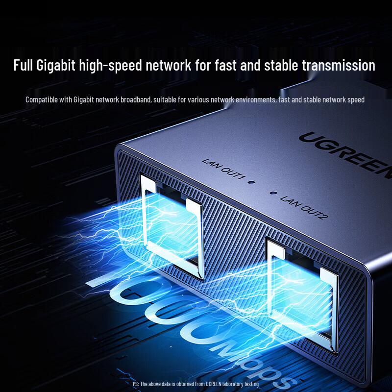 UGREEN Gigabit Ethernet Splitter