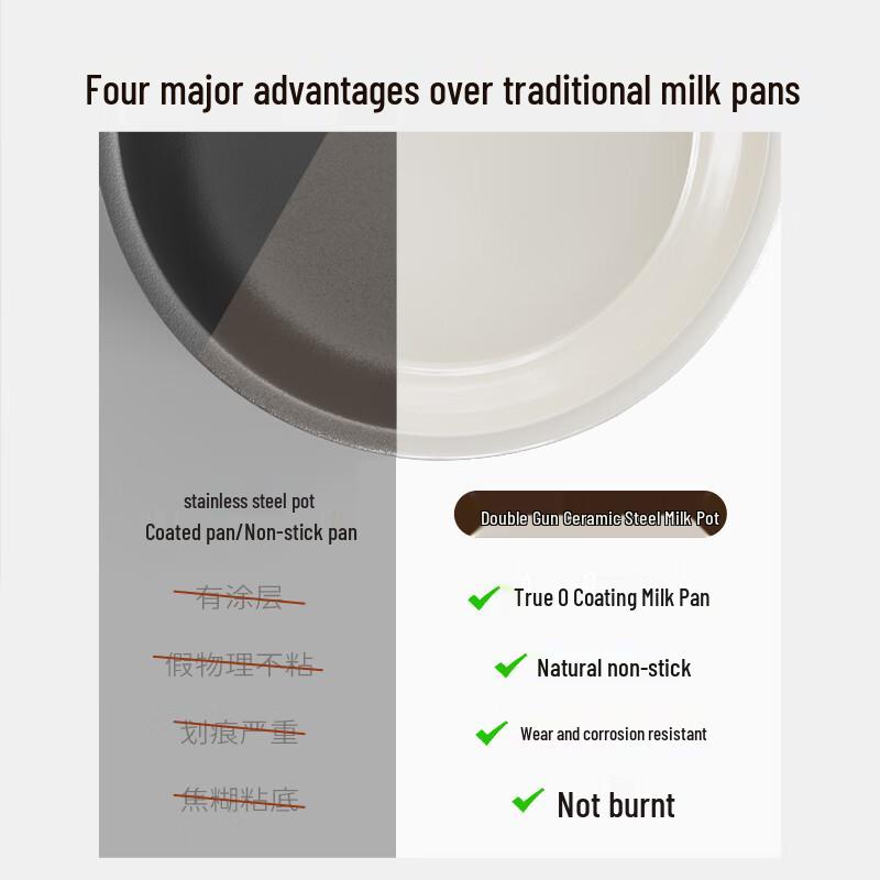 Suncha 316L Stainless Steel Ceramic Milk Pot with Steamer