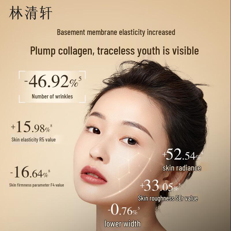 Lin Qing Xuan Camellia Polypeptide Anti-Wrinkle Repair Cream 2.0