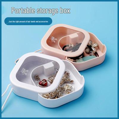 Šperky a bižuterie – Šperkovnice