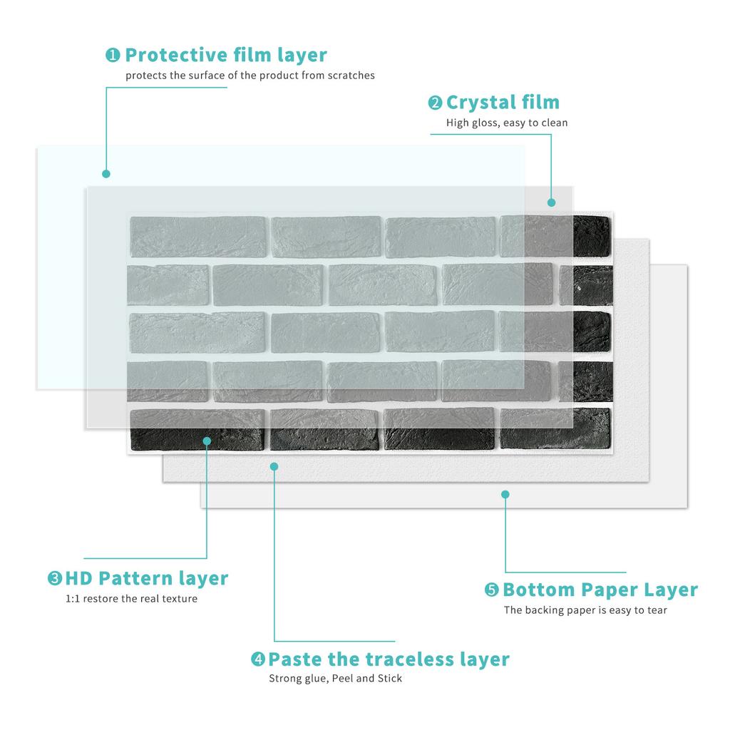 Retro Industrial Stone Brick Wall Sticker, Self-Adhesive Waterproof Bedroom Kitchen Wall Decoration 2D Tile Sticker Pvc Wallpaper