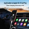 UGREEN USB-A to Type-C Fast Charging Data Cable for iPhone 15-17 & Android