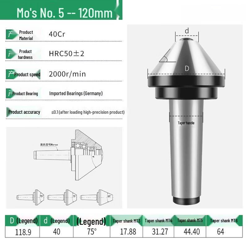 Rong Yu Heavy-Duty Umbrella Live Center