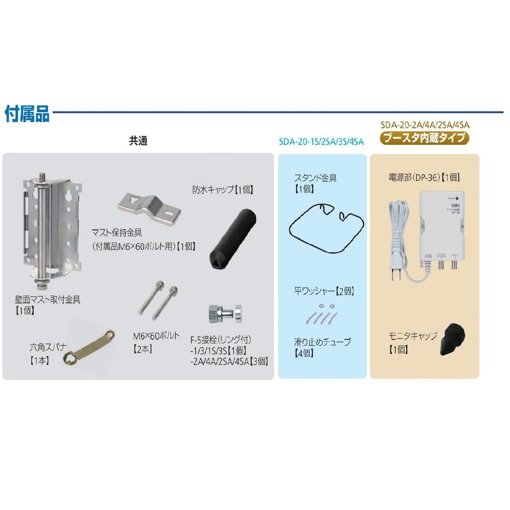 Sun Electronics UHF flat antenna vertical SDA-20-4A-W