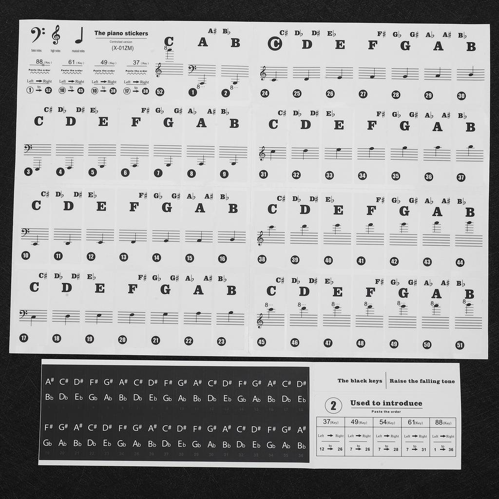 Pianonyckelklistermärke Elektronisk orgel Tangenter Genomskinlig Notation Klistermärke Dekoration