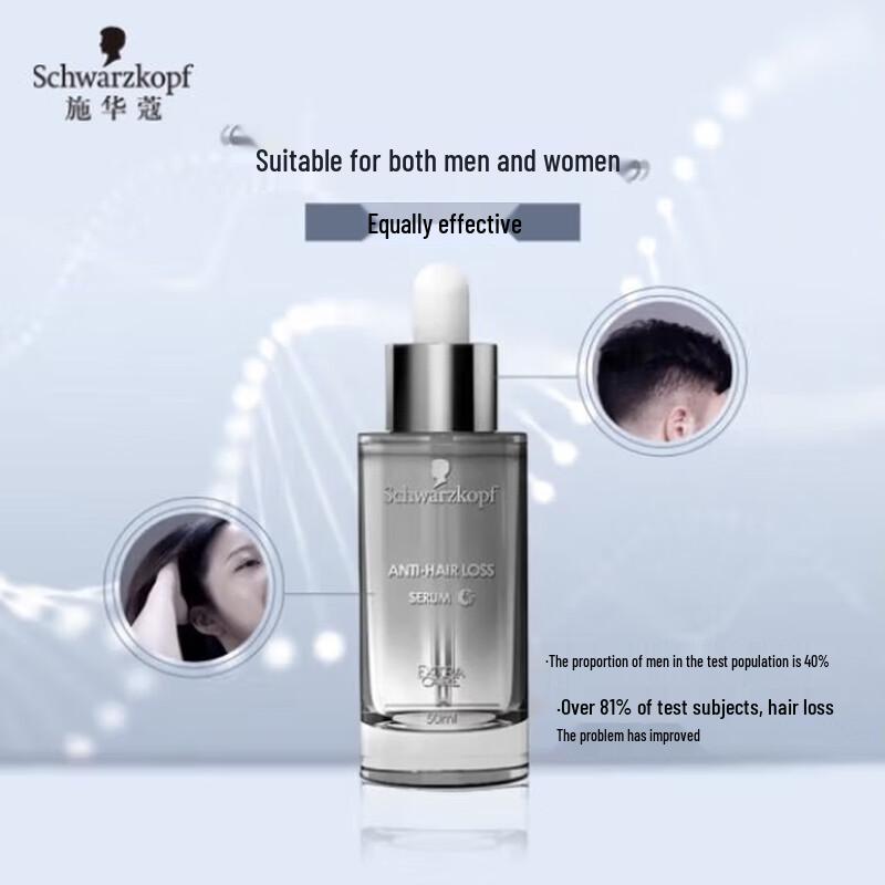 Schwarzkopf Anti-Hair Loss Repair Essence