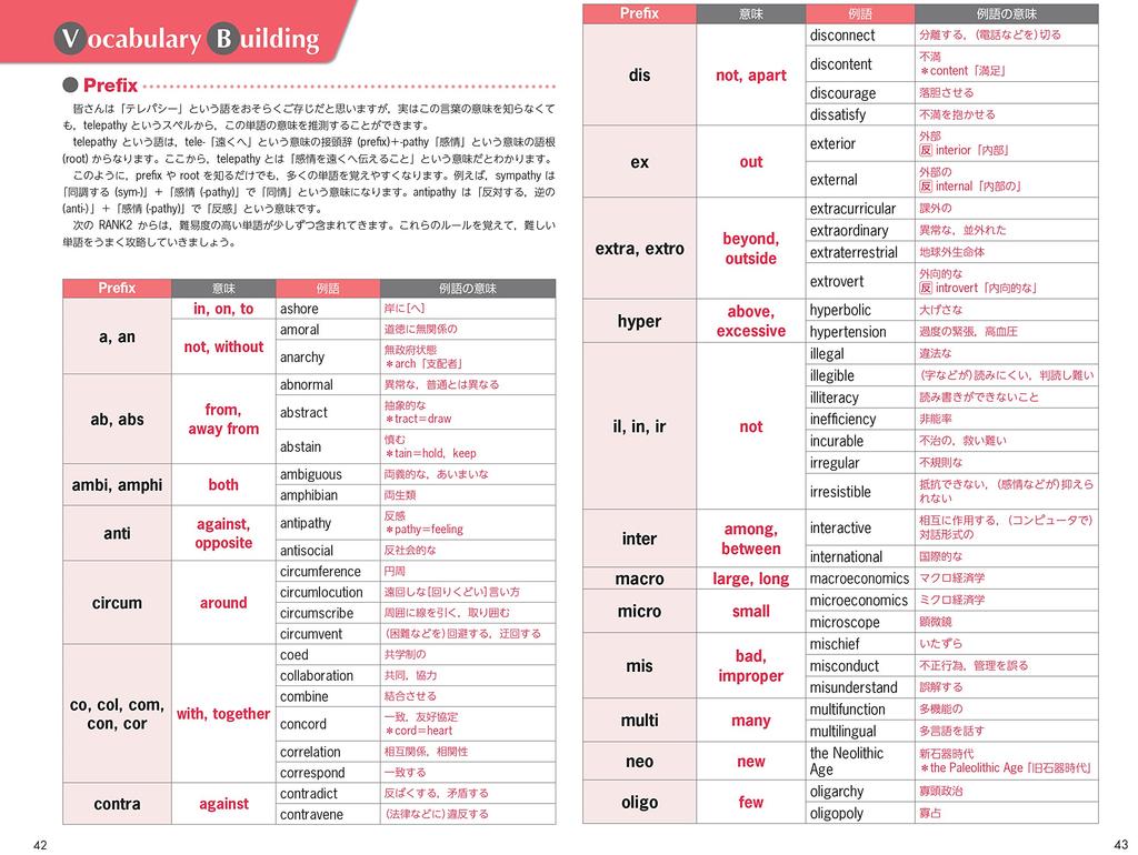 [3 CDs Included] TOEFL Test Vocabulary 3800, 4th Edition (TOEFL® Grand Strategy)