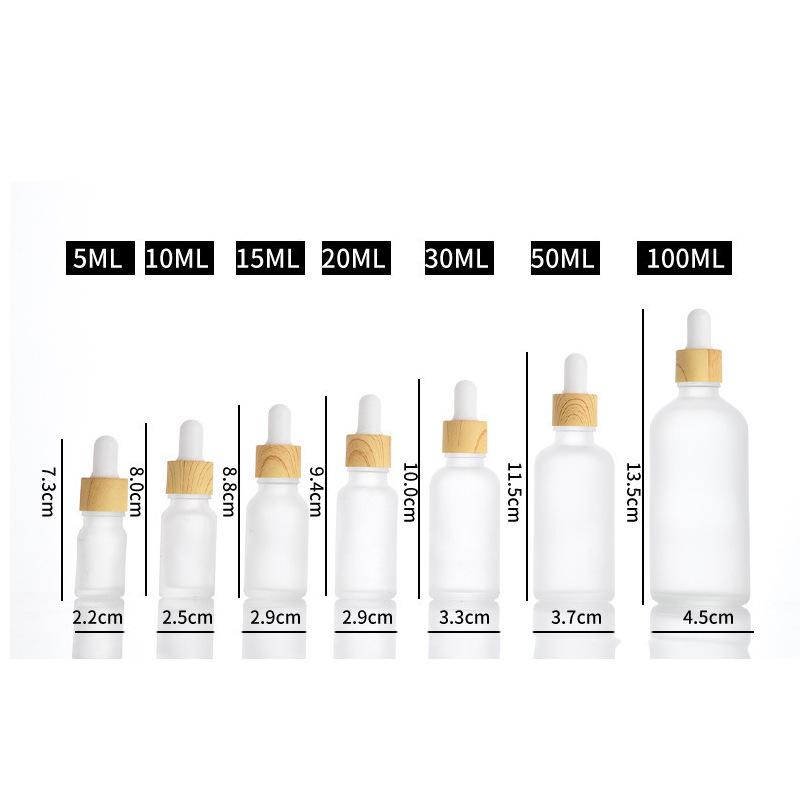 5ml Matt-Schwarze Glas-Tropfflasche für Ätherische Öle & Seren