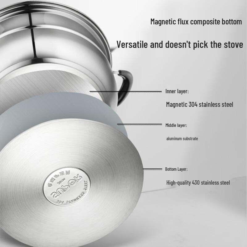 SUPOR 304 Edelstahl 3-Lagen Dampfgarer