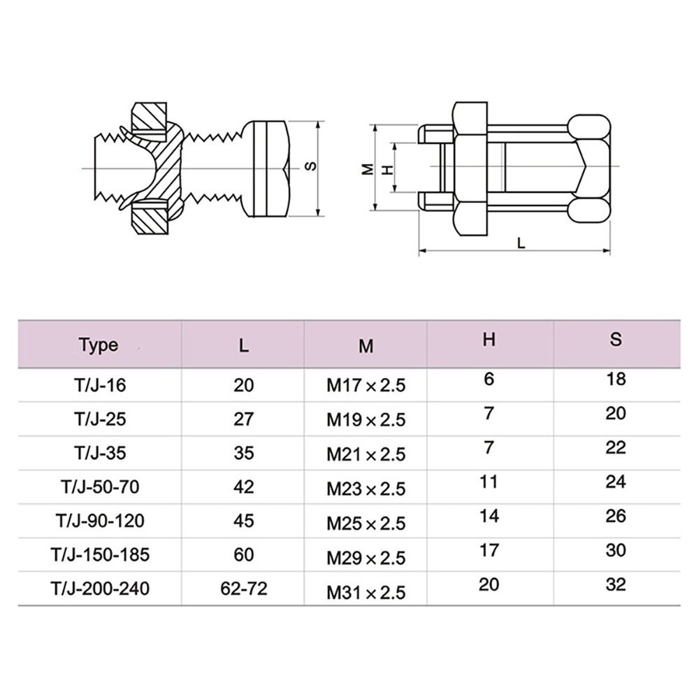 Electrical Equipment Copper Split Bolt Connector Rose Gold Cord Bolt Copper Split Connector Cable Wire Clips
