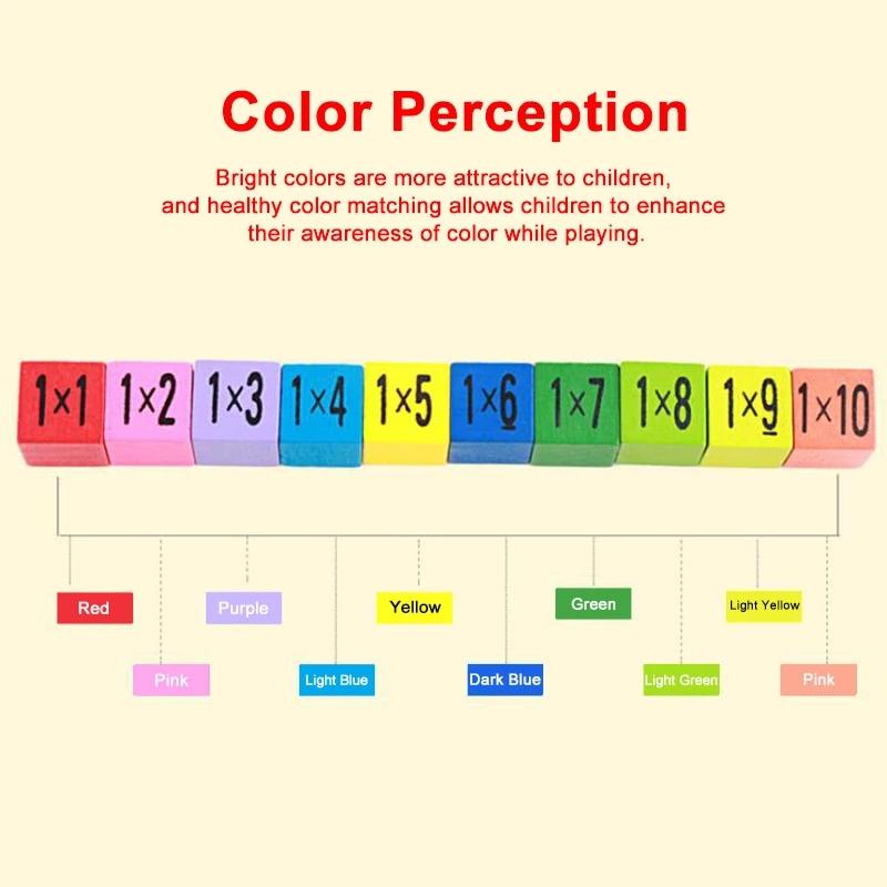 Montessori Educational Wooden Math Toys 99 Multiplication Table For Kids Children Baby Toys Math Arithmetic Teaching Aids