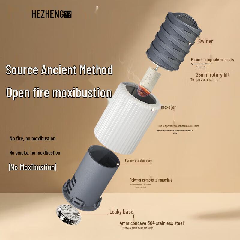 HZH Portable Smokeless Moxibustion Kit