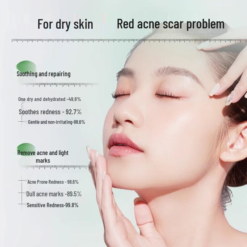 DAGO Skincare & Body Care Collection