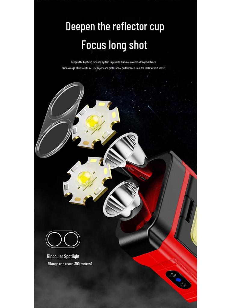 Induction Headlamp: Ultra-Bright, Long-Range LED with Extended Battery, Red Light, Clip-On for Fishing and Repair.