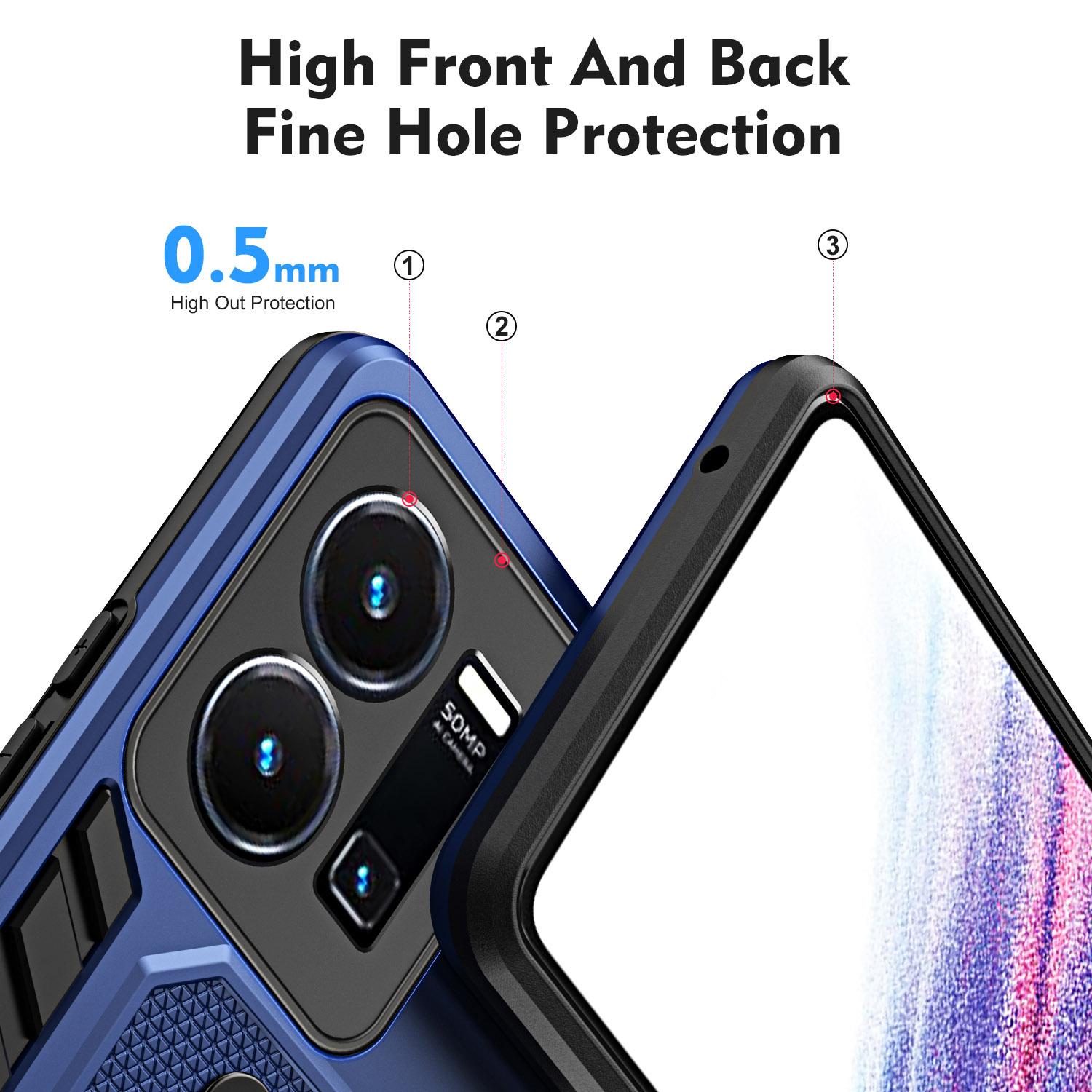 Blue PC+TPU