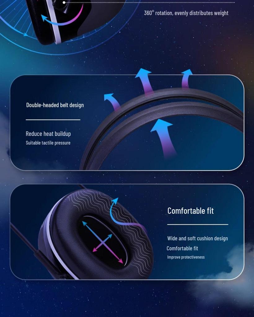 3M X5A Professional Noise-Canceling Over-Ear Earmuffs for Sleep and Study