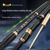 Fulaide Carbon Fiber Mini Rock Fishing Rod for Shore Casting with Sliding Float