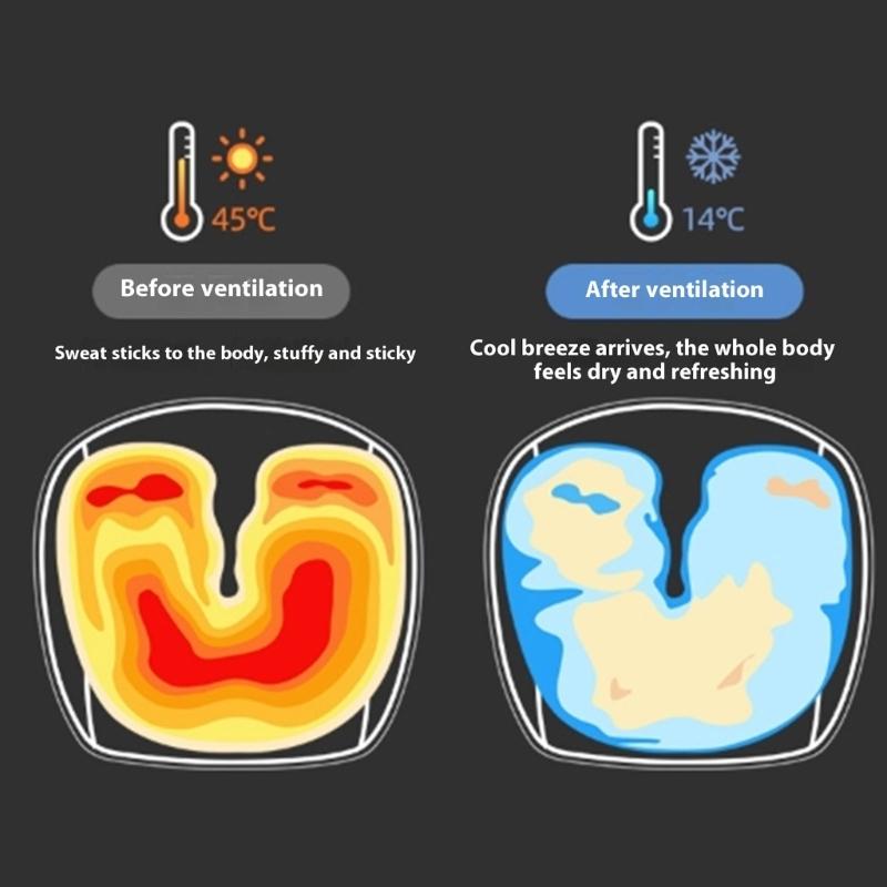 Autositzkühler Pad 5 Starke Lüfter 15 Sekunden Schnellkühlung Fahrzeugsitzkühler für Fahrer Beifahrer Zuhause Bürogebrauch