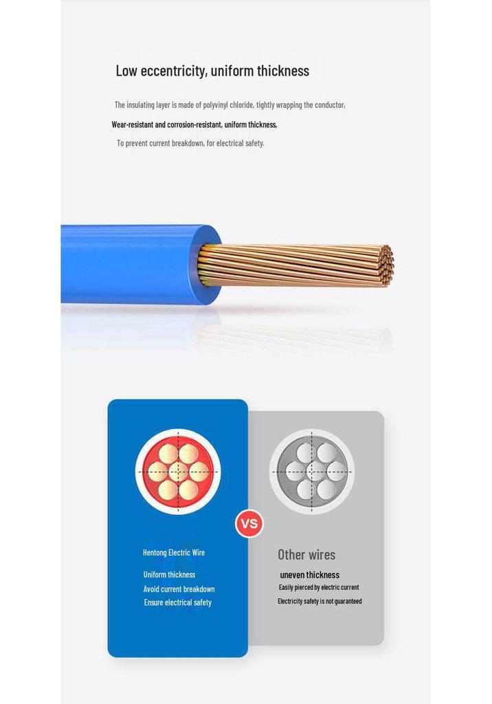 Hentong Optoelectronics Pure Copper Single Core BVR/BV Wire - 1, 1.5, 2.5, 4 Sq Mm.