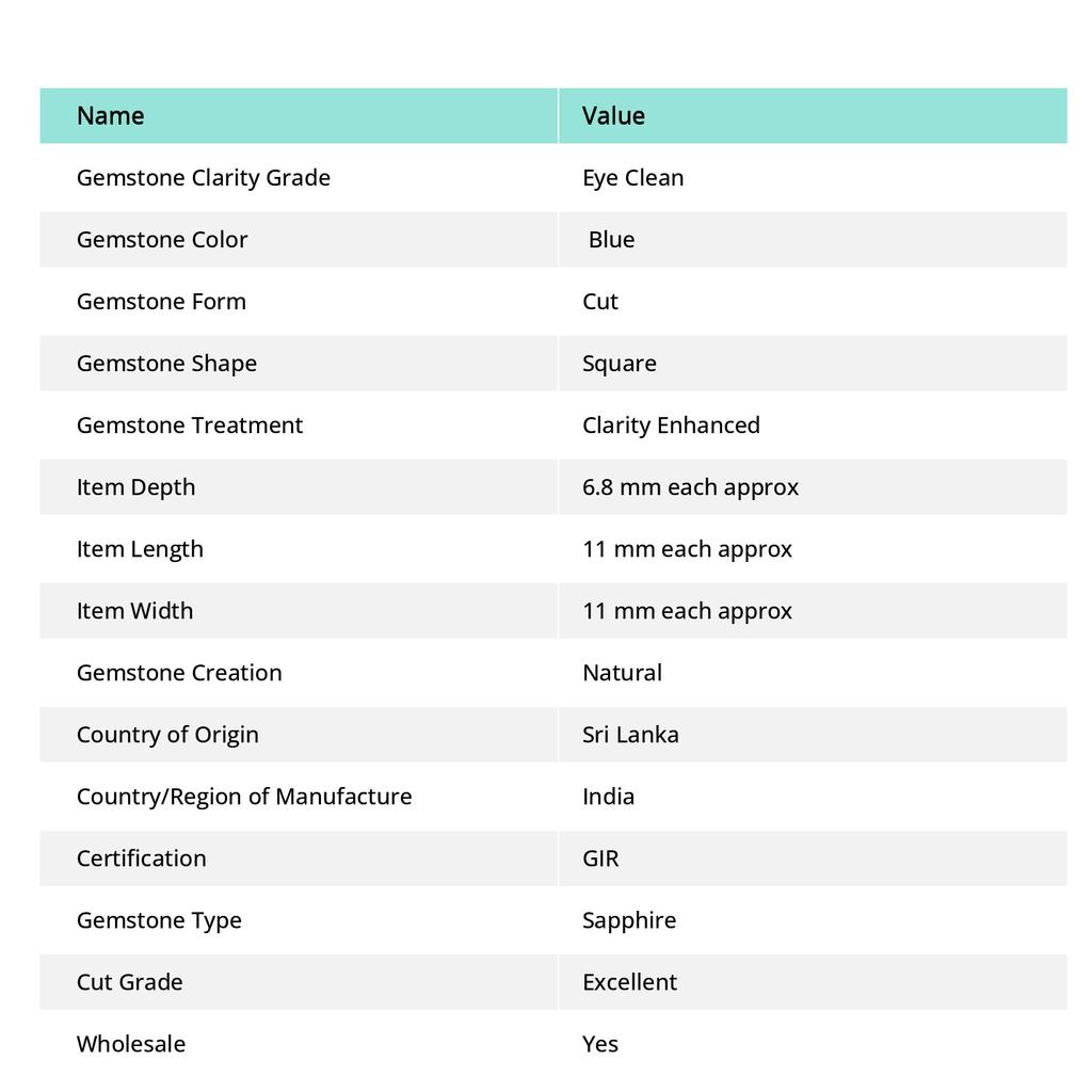 Natural Sapphire CERTIFIED Loose Gemstone Square Shape 20.20 Carat Blue Pair