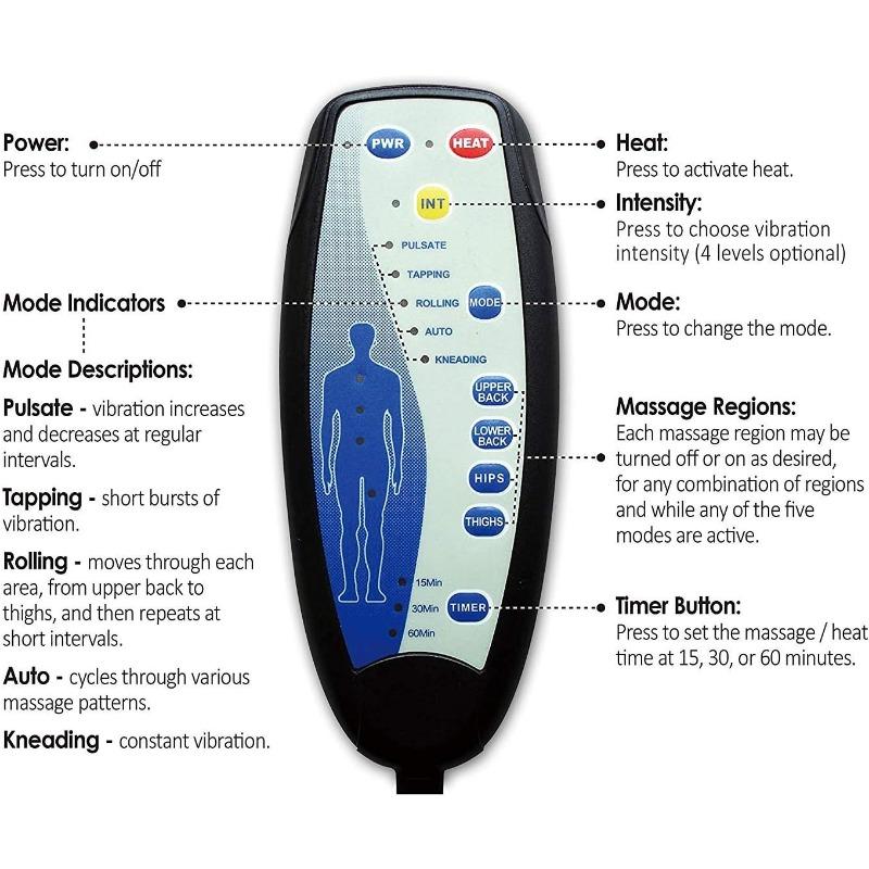 Snailax Masážní podložka na sedadlo, Masážní podložka s ohřevem a vibracemi pro záda a krk, Masážní přístroj na záda pro relaxaci doma a v kanceláři