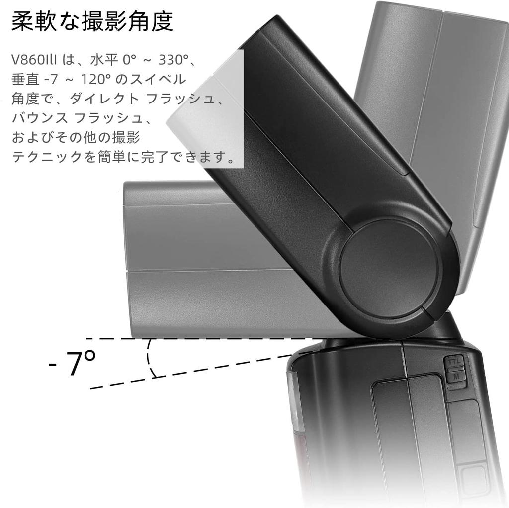 Authorized Godox Sony Camera Speedlite TTL HSS Adjustable 2600mAh High for Sony SLR Cameras [GODOX Dealer] V860III-S Flash, 1/8000s High-Speed Sync,