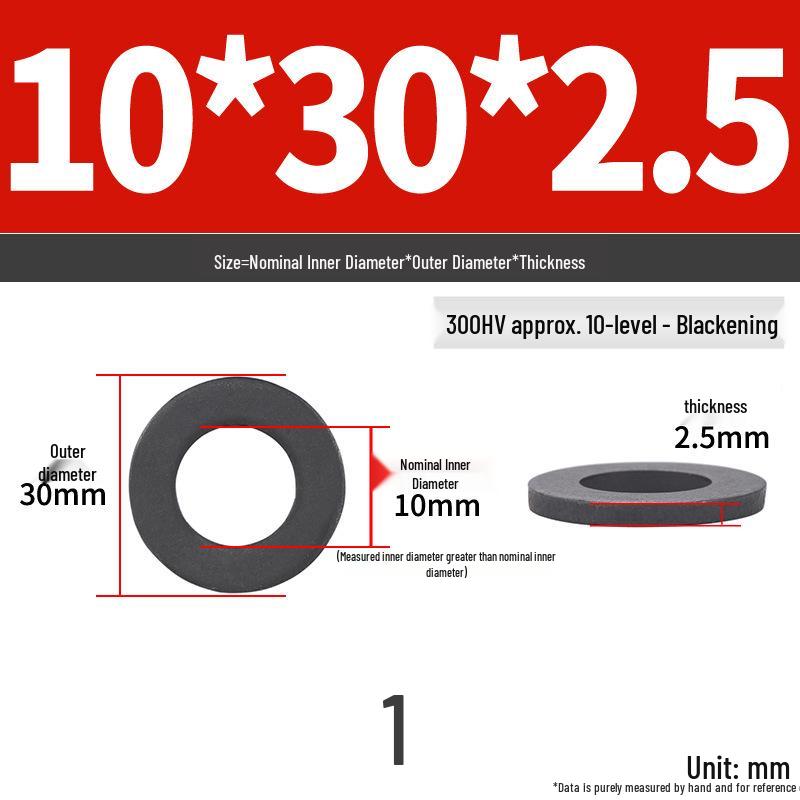 High Strength Flat Washer (Thickened & Widened) - Sizes M8 to M64