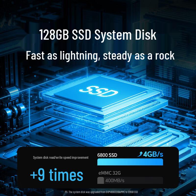 UGREEN DXP6800 6-Bay Diskless Private Cloud NAS