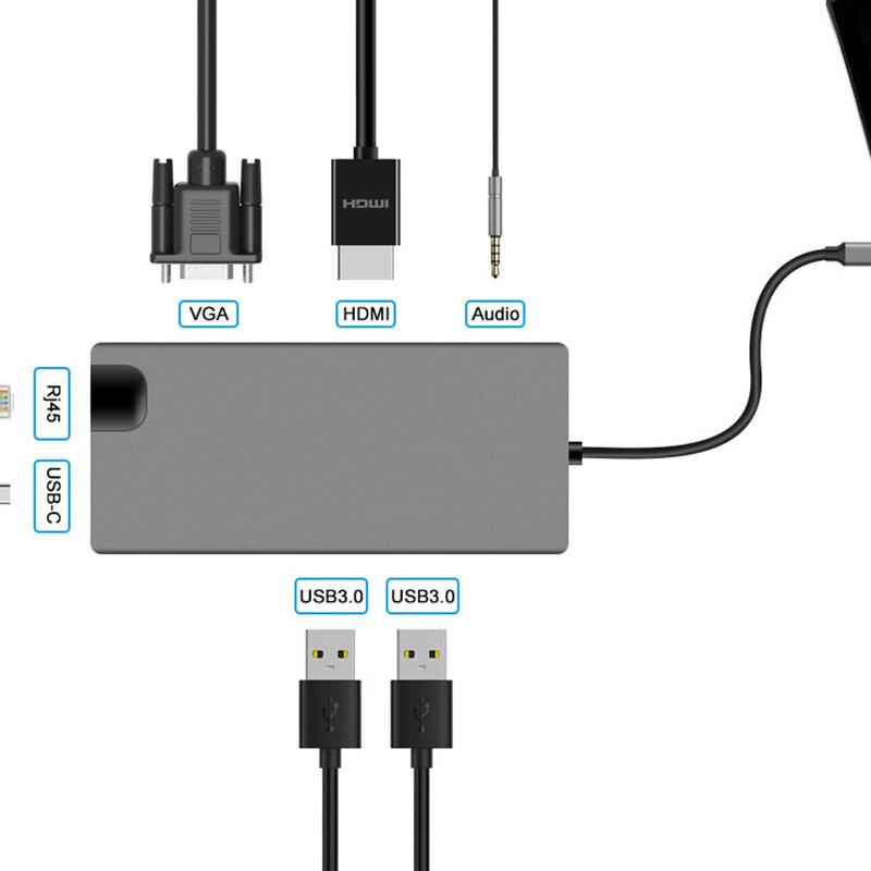 7-in-1 USB-C Gigabit Ethernet Docking Station