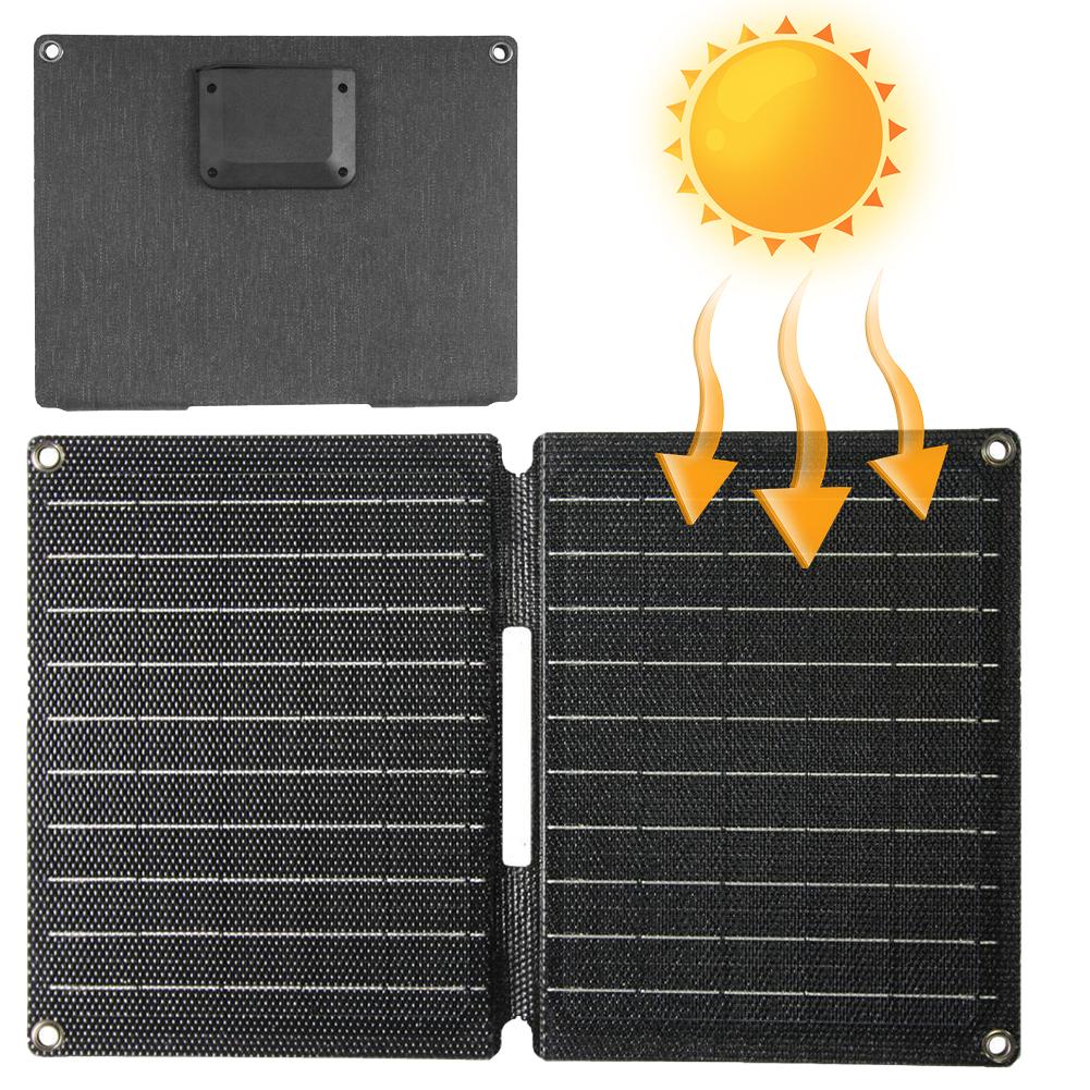 

16W 5V Solar Panel Foldable with USB /Type-C Ports Solar Plate Solar Charging Panel Solar Charger for Camping Hiking Backpacking Italy