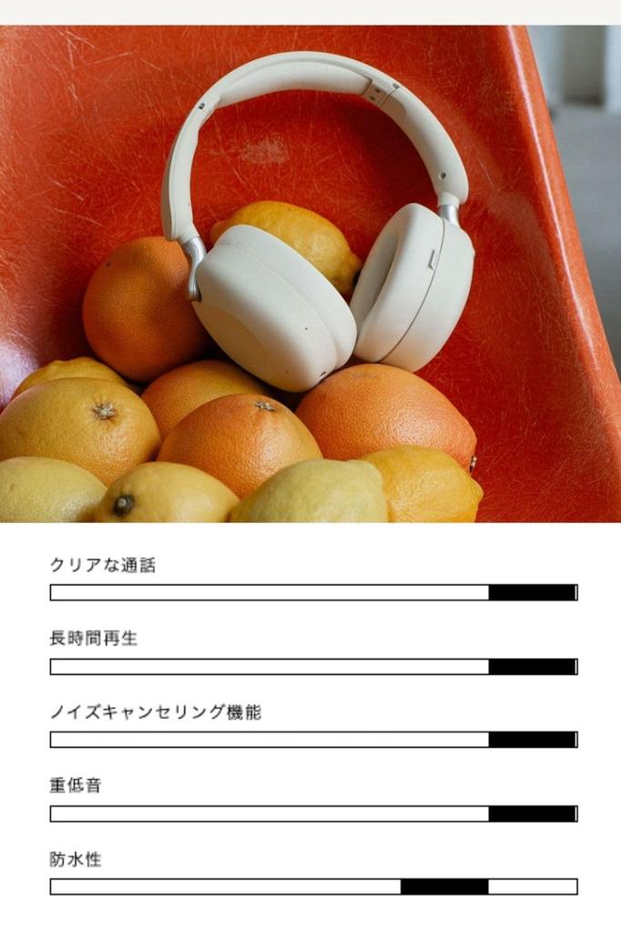 Sudio K2 Pro Kabellose Kopfhörer iOS Android Kompatibel Mit Mikrofon ANC Geräuschunterdrückung Leichte Kopfhörer (Weiß) (Bluetooth5.4 / / /