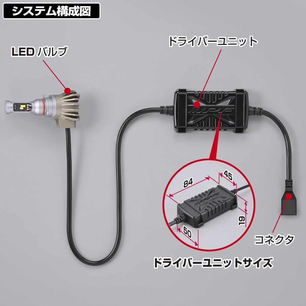 IPF LED Fog Lights for Dual Color Switching Vehicle Inspection Separate Driver Fanless Noise Memory Function F56DFLB Cars, PSX26W, 2500lm, (White