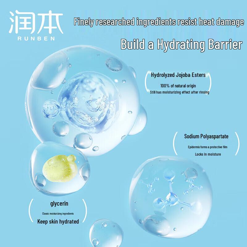 Runben Centella Asiatica Cooling Kids Shower Gel