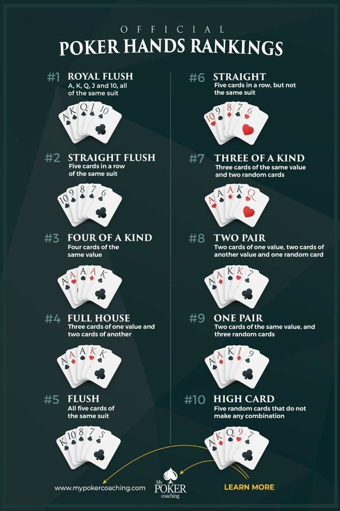 Kovový nápis Pokerový stůl Herní místnost Dekorace stěny