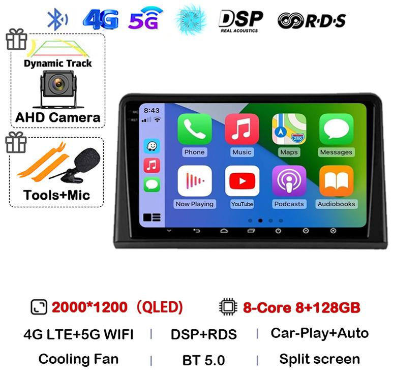 Android 14 Carplay Auto Car Radio WIFI+4G For Renault Express 2021 Video Multimedia Player GPS Audio Autoradio 360 Camera Stereo