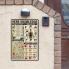 American Retro Tin Painting Herbal Knowledge Herbal Emergency Information Map Poster