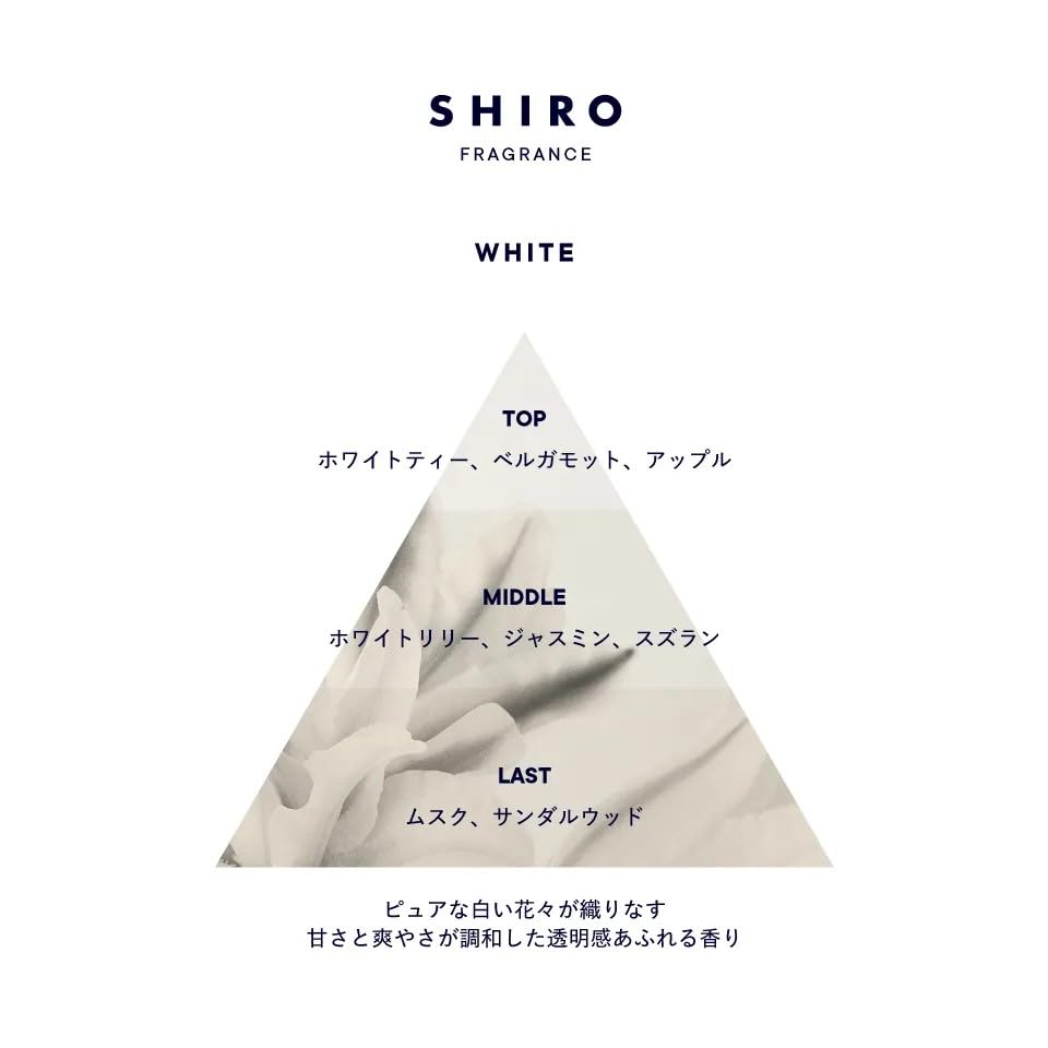 Shiro WHITE EAU DE PARFUM White Eau de Parfum 40mL (2024 Limited Edition)