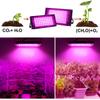 Grow light Full spectrum plant grow light Plant fill light