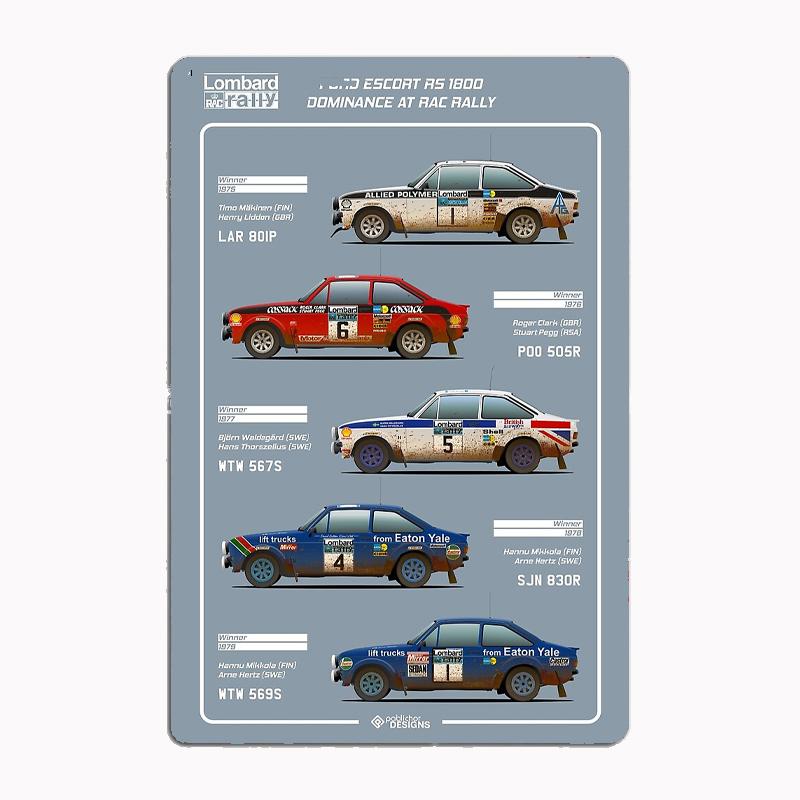 Escort RAC Rally Tribute Car Retro Classic Car Roadster Poster Metal Sign Automobile Club Tin Home Wall Decor Room Decor