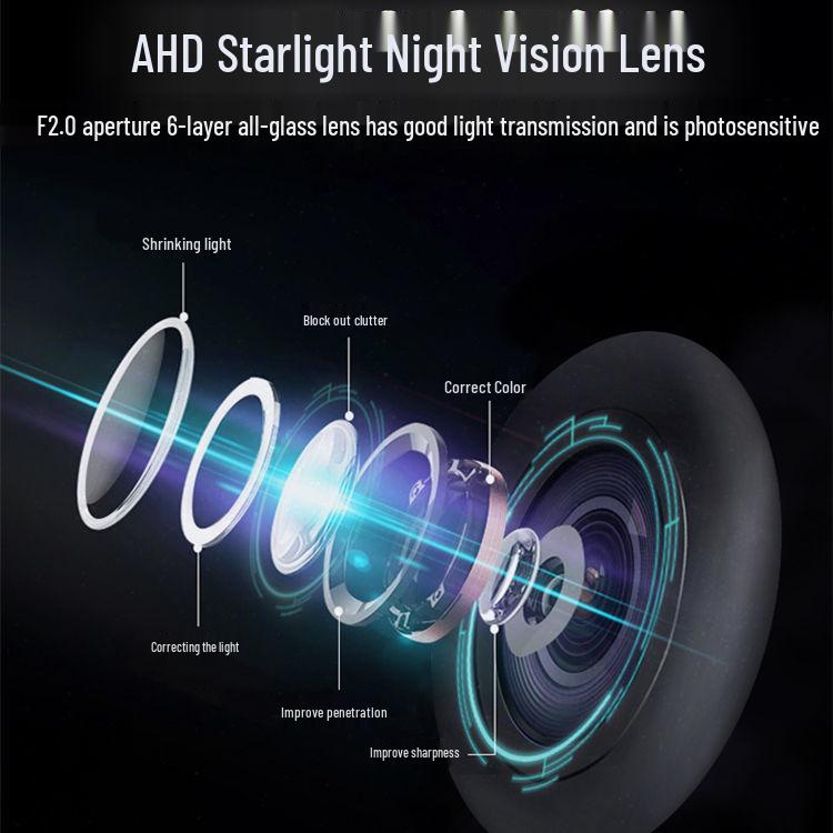 Right-Side Blind Spot Dashcam: HD Night Vision, Reversing and Full Car Auxiliary System