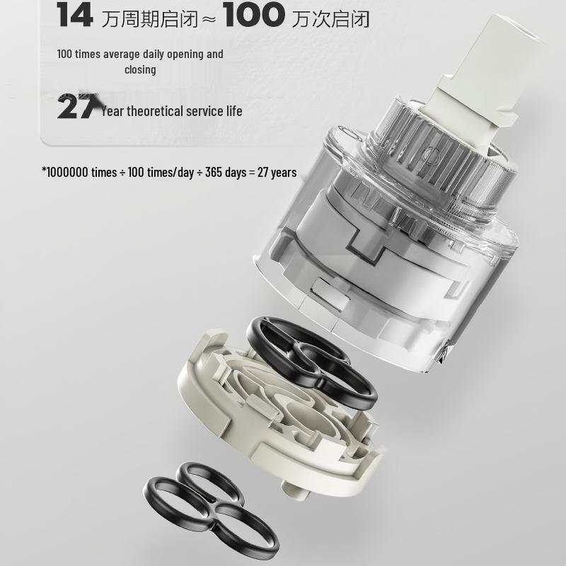 Jomoo Gun Grey Brushed Kitchen Faucet
