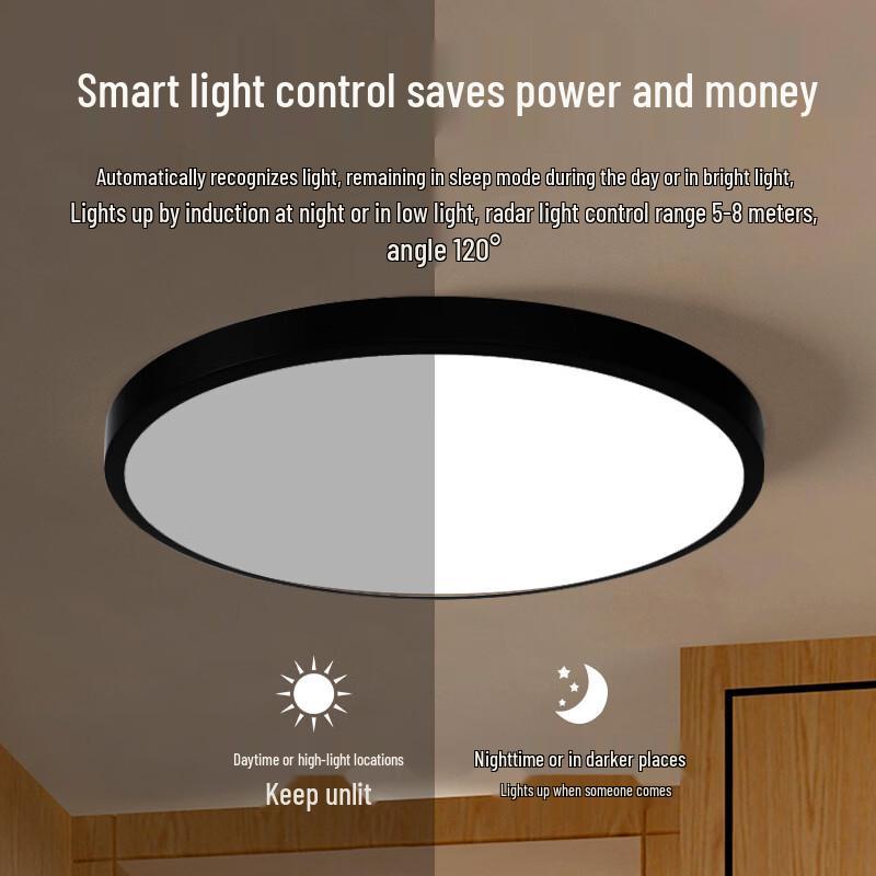 Plafoniera LED MengPao 21W con Sensore Radar a Tre Protezioni