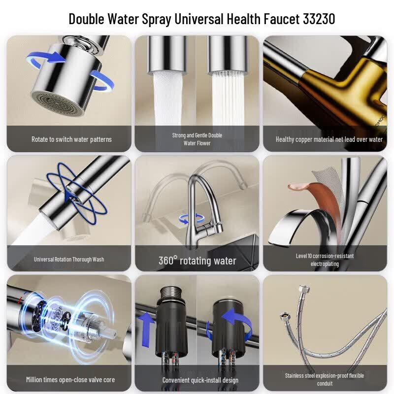 Jomoo Dual-Function Universal Rotating Kitchen Faucet