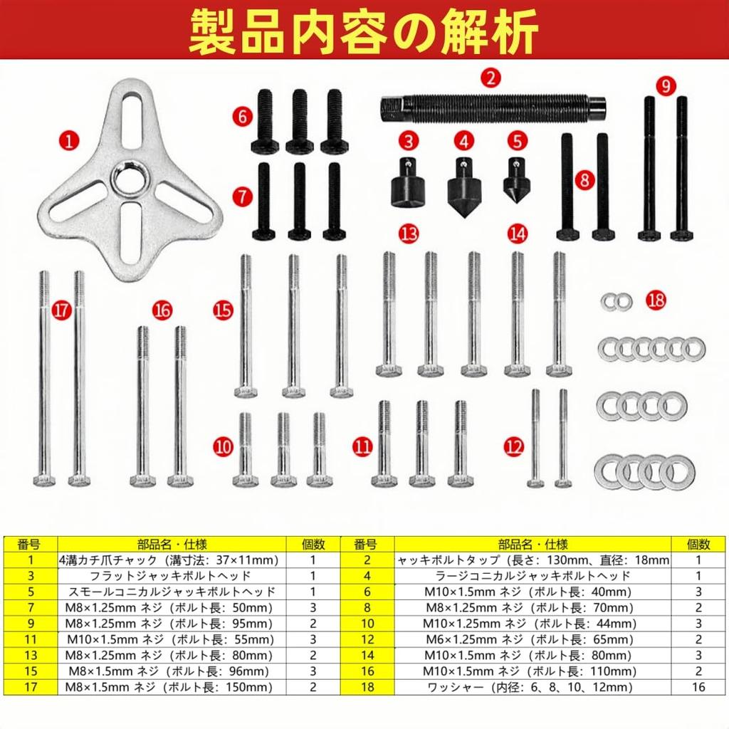 LOOKGOU 46-Piece Harmonic Balancer Puller Set, Steering Wheel Puller Kit, Crankshaft Pulley Removal Tool, Multi-Purpose Auto Remover Tool, Universal