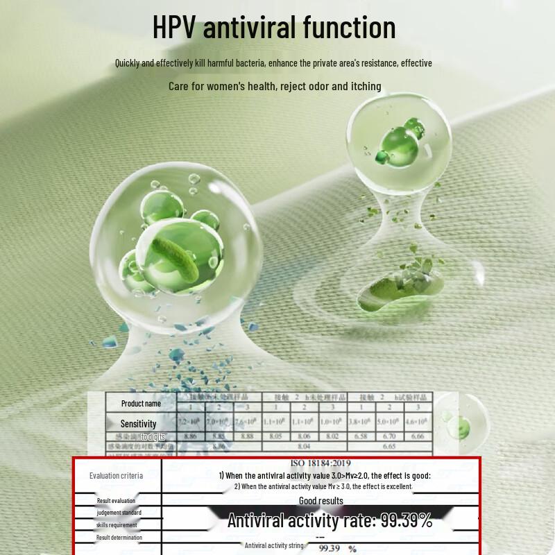 LANGSHA Anti-HPV Antibacterial High-Waist Seamless Cotton Briefs