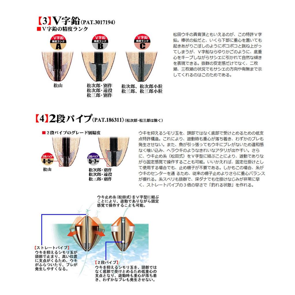 SUNLINE Matsuen Yellow Green #B-BB