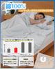 Lazy Sky Cotton Knit Fitted Bed Pad Mighty Top II Summer Fitted Mattress Pad [Smooth Seersucker] Sheet, Semi-Double, 100% Cotton, Breathable,